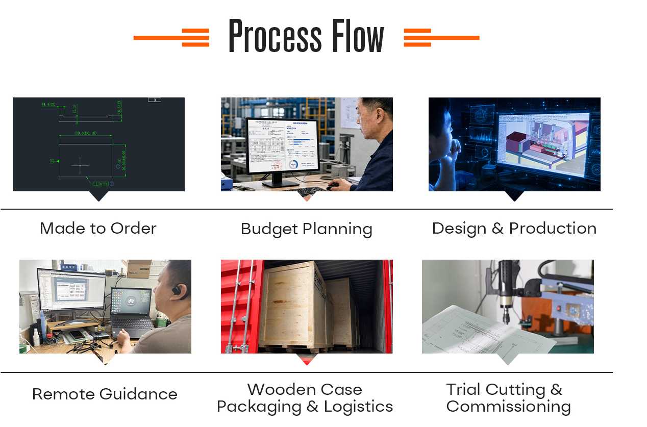 process flow