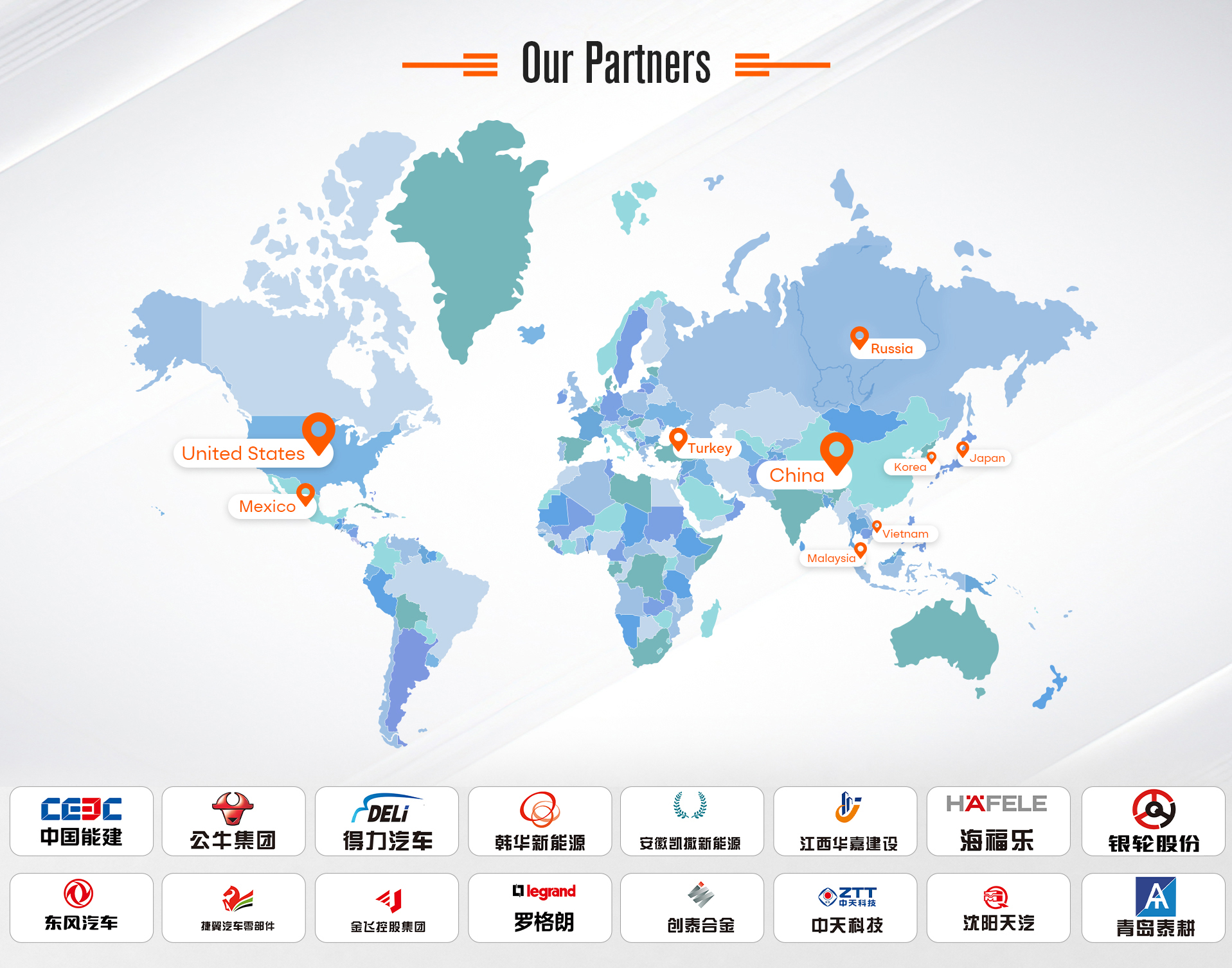 our partners